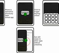 Image result for Samsung App Lock