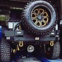 Image result for Axle Gear