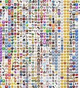 Image result for All Emojis