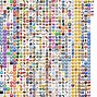 Image result for New iOS Emojis 2018
