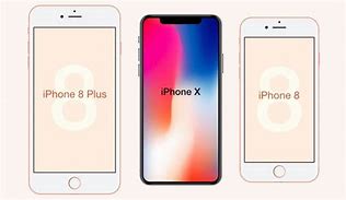 Image result for iPhone 8 10