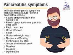 Image result for First Signs of Pancreatitis