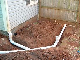 Image result for 6 Inch Yard Drain