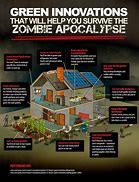 Image result for Zombie Apocalypse Survival Plan
