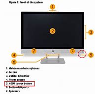 Image result for HDMI Settings On HP All in One Computer