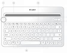Image result for Connect Logitech Keyboard