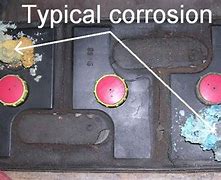 Image result for Battery Terminal Grease