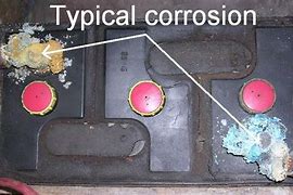 Image result for Battery Acid Corrosion
