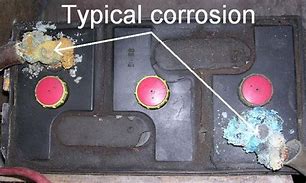 Image result for Corroded Batteries