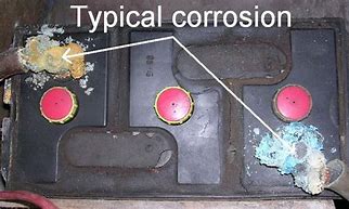 Image result for Round Things for Battery Terminal Corrosion