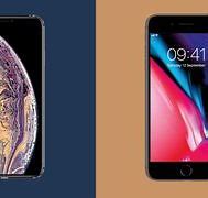 Image result for iPhone XS X 8 Plus Size