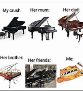 Image result for Piano Old Meme