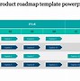 Image result for Product Road Map Slide Template