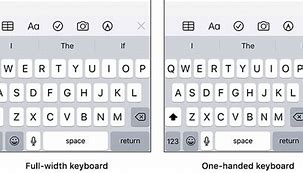 Image result for iOS 13 Keypad