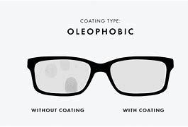 Image result for Oleophobic Lenses