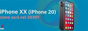 Image result for New iPhone in 2030