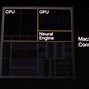 Image result for apples a13 bionic chips