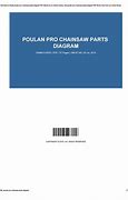 Image result for Poulan 3400 Chainsaw Parts Diagram