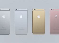 Image result for iPhone 6s All Dimensions