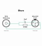 Image result for 4 Pin XLR Conntector
