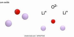 Image result for Li2O Lewis Structure