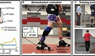 Image result for Robotic Shoes