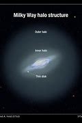 Image result for 9 11 Milky Way Meme