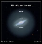 Image result for How Wide Is the Milky Way Galaxy