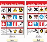 Image result for Safety Symbols