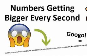 Image result for What Is Bigger than Googolplex