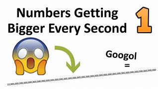 Image result for What Is the Biggest Number Bigger Then Googol
