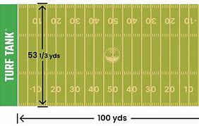 Image result for How Big Is a Football Field