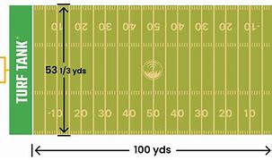 Image result for How Many Square Meters Is a Football Field