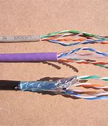 Image result for Cat5 Connector Wiring