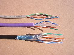 Image result for Ethernet Patch Cable