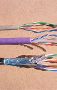 Image result for Broken Ethernet Cable