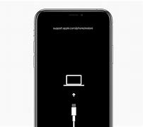 Image result for My iPhone Says Connect to iTunes
