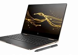 Image result for Thin Inputon a Tablet Laptop