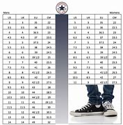 Image result for Sneakers Shoes Size Chart