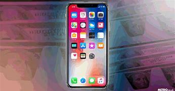 Image result for iPhone X New Features