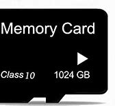 Image result for Terabyte SD Card