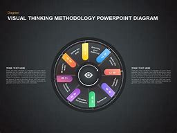 Image result for Methodology PPT Templates Free