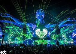 Image result for EDC Tokyo