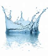 Image result for Grainy Background with Water
