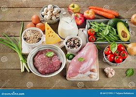 Image result for Meat and Vegables Diet