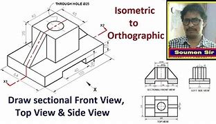 Image result for Top Front Side View Drawings