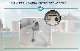 Image result for Water Meter Cube