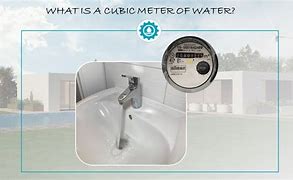 Image result for 1 Cubic Meter of Water