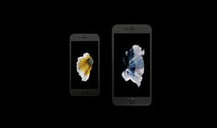 Image result for Implementing 6s