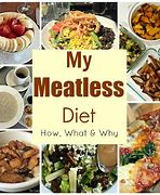 Image result for Meatless Diet
